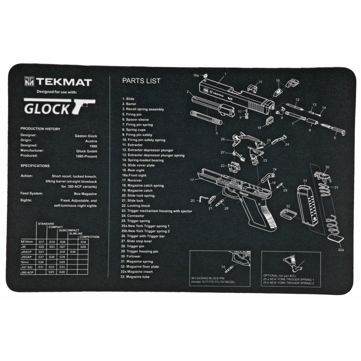 TekMat TEKR17GLOCK Glock Cleaning Mat Parts Diagram 11” x 17”-img-0