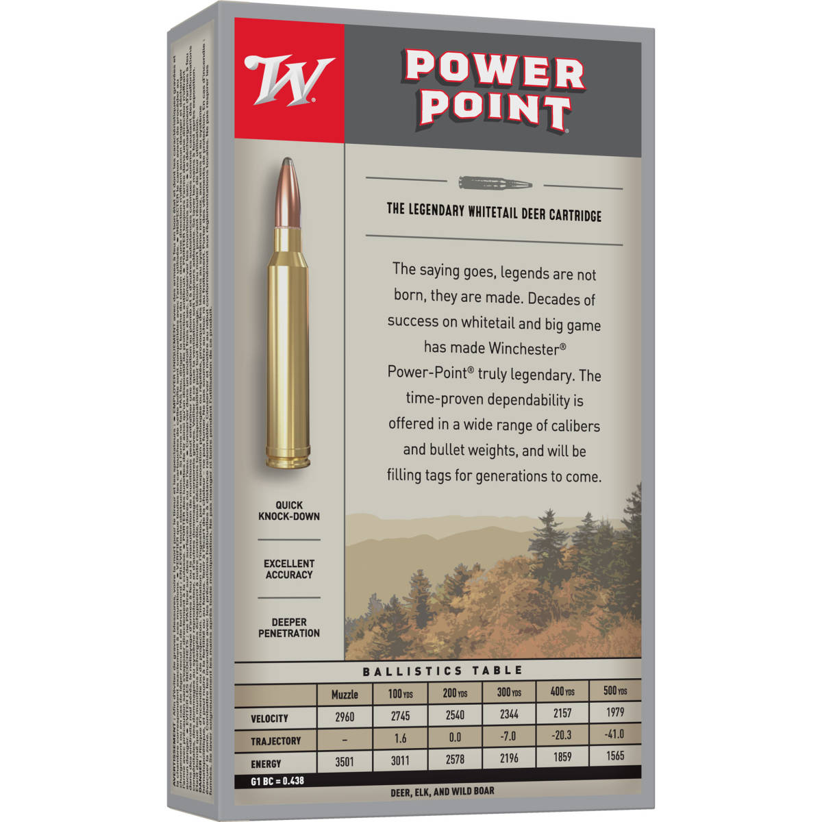 Winchester Ammo X30WM2 Super-X 300 Win Mag 180 GR Power-Point (PP) 20...-img-2