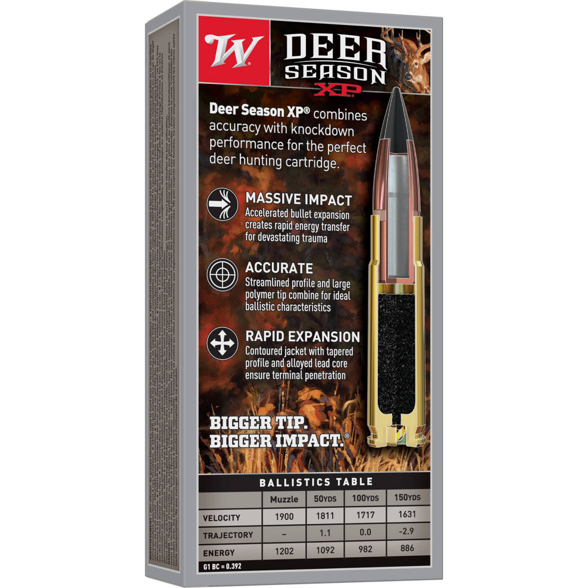 Winchester Ammo X300BLKDS Deer Season XP 300Blackout 150gr Extreme Point-img-2
