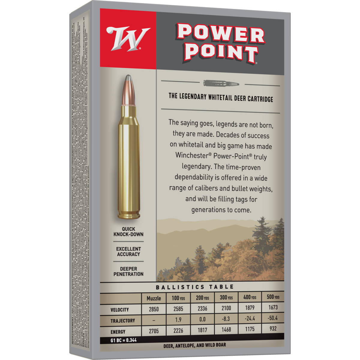 Winchester Ammo X2704 Power-Point 270Win 150gr 20 Per Box/10 Case-img-1