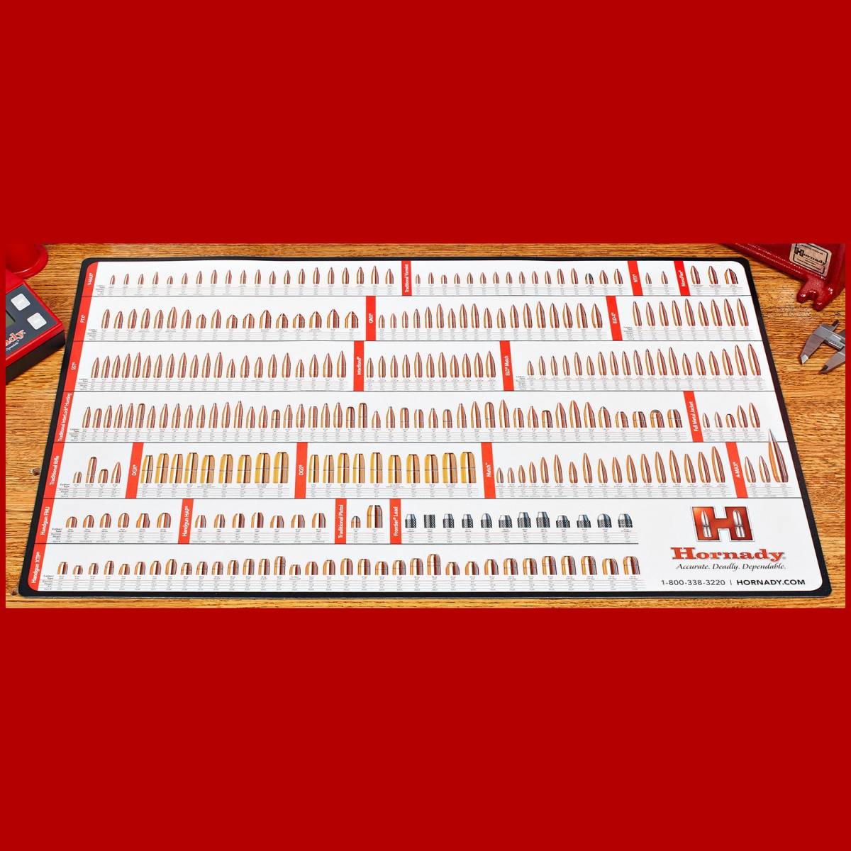 Hornady 99102 Reloading Counter Mat 26” X 17” - Other Reloading ...